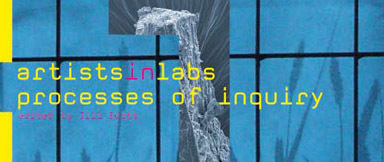 Processes Of Inquiry